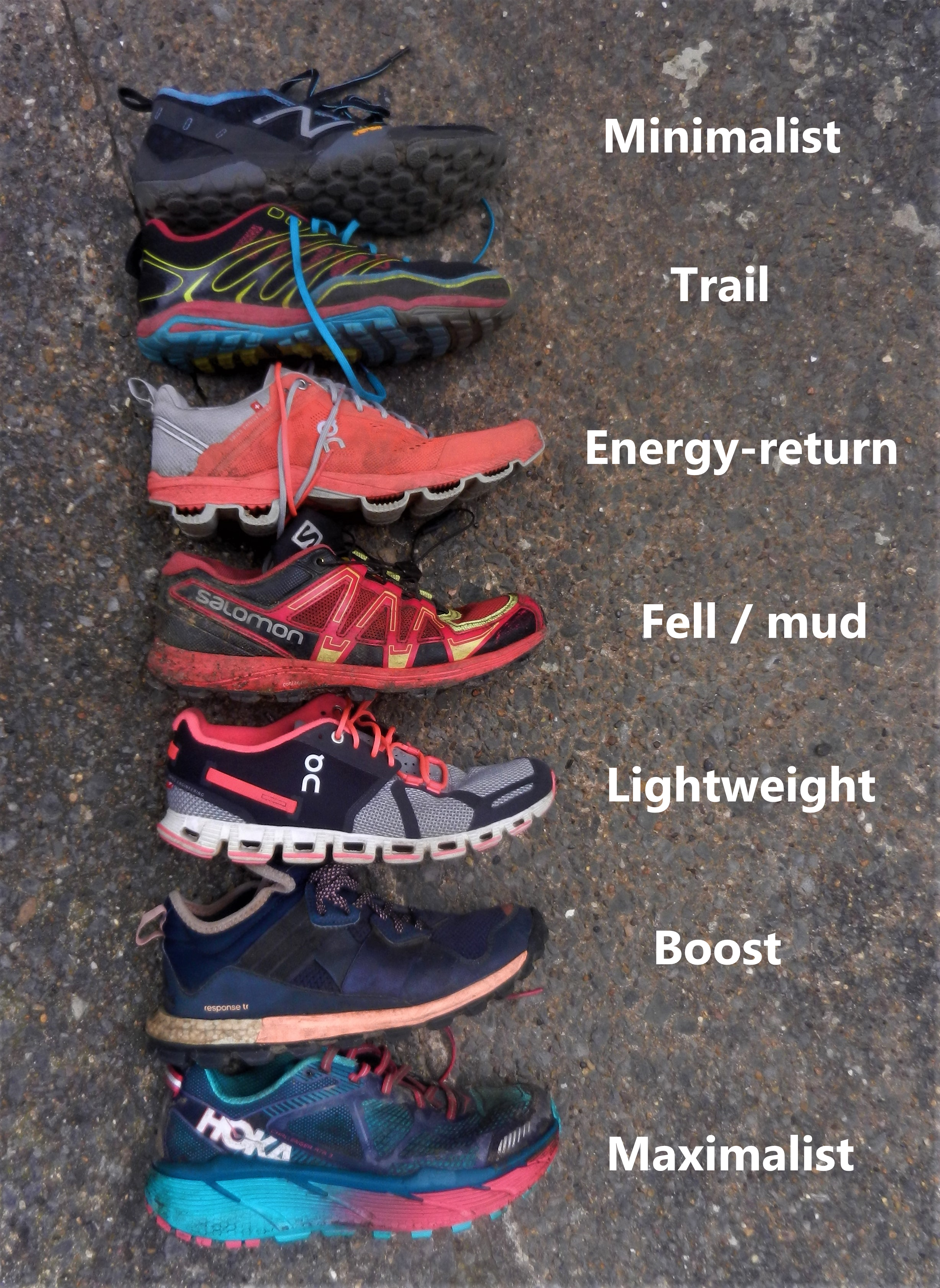 From barefoot to Hoka – can your shoes 